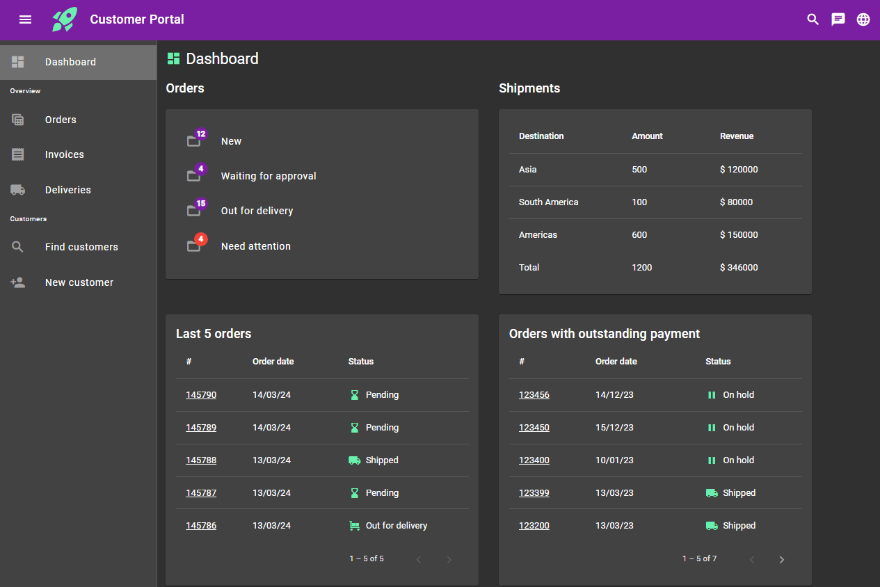 Customer portal