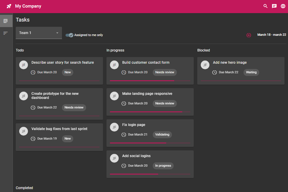 Task board